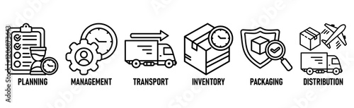 Logistics icon set and web header banner with buildings, trucking, people and shipping box