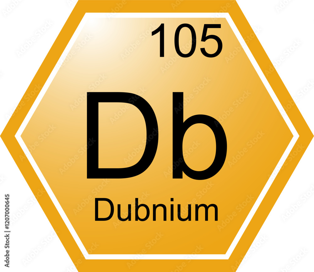 Periodic table