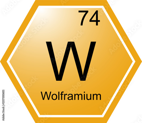 Obraz na płótnie The icon of the chemical element W is Tungsten. w salonie