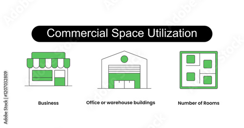 Commercial Space Utilization