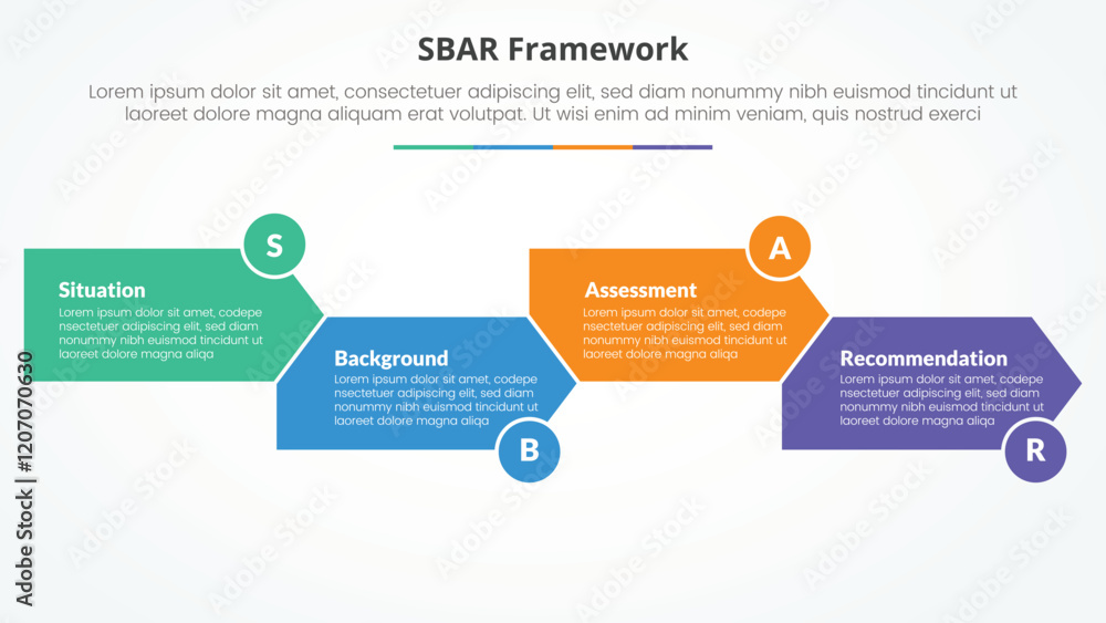 SBAR tool framework infographic concept for slide presentation with arrow shape right direction up and down with 4 point list with flat style SBAR tool framework infographic concept for slide presentation with arrow shape right direction up and down with 4 point list with flat style