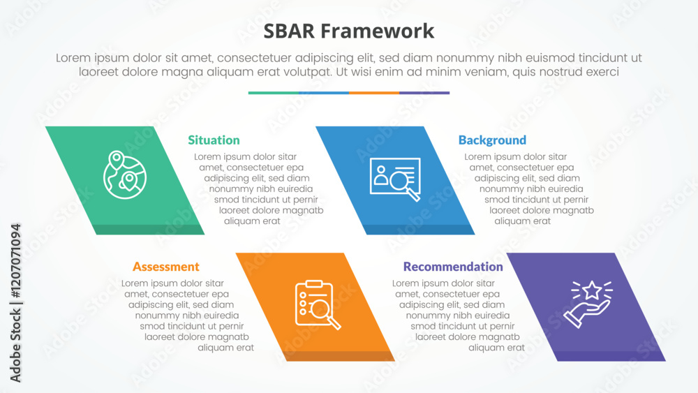 SBAR tool framework infographic concept for slide presentation with skew rectangle with 4 point list with flat style SBAR tool framework infographic concept for slide presentation with skew rectangle with 4 point list with flat style