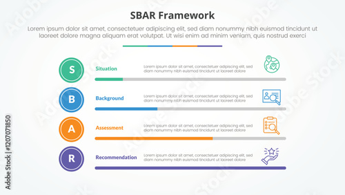 SBAR tool framework infographic concept for slide presentation with horizontal bar percentage with 4 point list with flat style