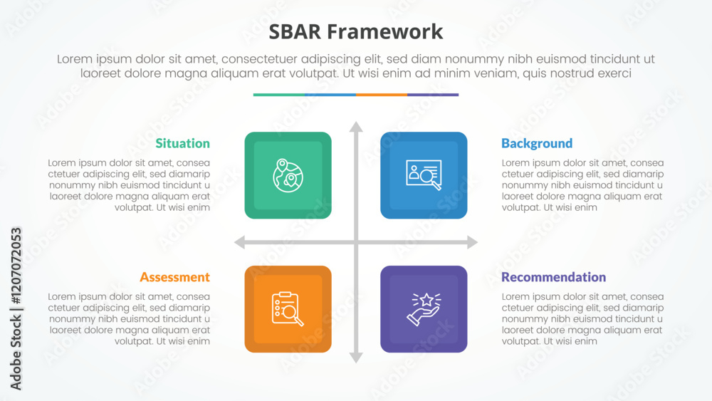 SBAR tool framework infographic concept for slide presentation with square box matrix structure with 4 point list with flat style SBAR tool framework infographic concept for slide presentation with square box matrix structure with 4 point list with flat style