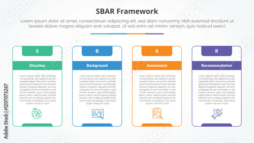 SBAR tool framework infographic concept for slide presentation with big outline table box and strong header with 4 point list with flat style