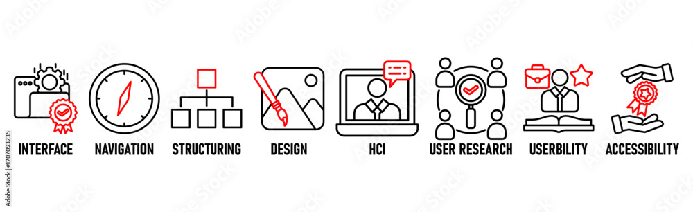 UX Design banner icons set for user experience design with black outline icon of interface, navigation, structure, design, hci, user research, usability, and accessibility UX Design banner icons set for user experience design with black outline icon of interface, navigation, structure, design, hci, user research, usability, and accessibility