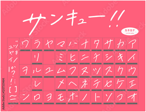 ほっとする柔らかいカタカナ(Soft and relaxing katakana, Japanese)