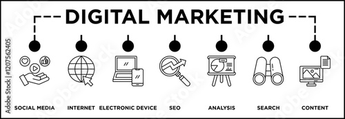 Digital marketing concept icon illustration contain social media, internet, electronic device, seo, analysis, search and content.