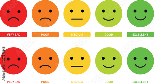 Set of feedback rating emoji icon, Flat icon set for feedback, rating, survey smiley rating scale vector illustration 