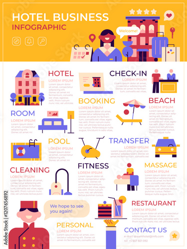 Vector infographic on the topic of hotel business. How a hotel is organized. Staff, online booking, check-in, restaurant, room service, transfer, beach vacation, spa, gym. Modern design, web page.