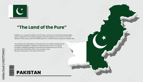 Design of an isometric map of Pakistan with a flag overlaid on it. as well as a brief description of the country