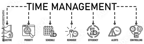 Time management banner web icon vector illustration concept with icon of objective, priority, schedule, reminder, efficiency, alerts, and controlling