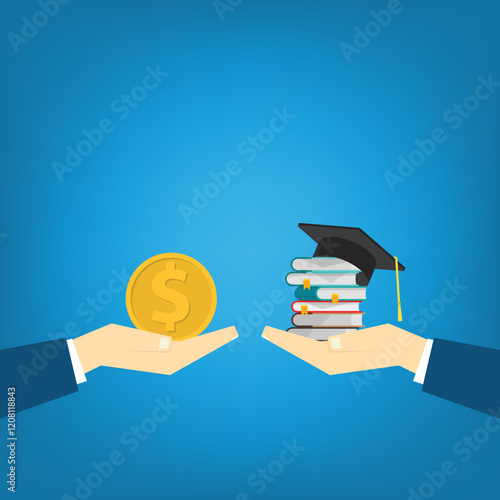 Financial costs and investment in higher education and student loans	