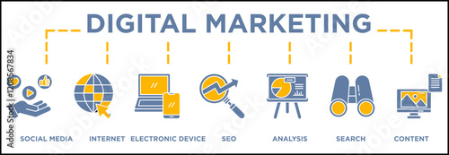 Digital Marketing Elements with Icons Representing Various Online Strategies