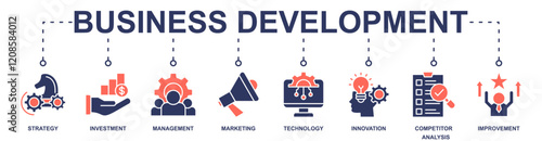 Business Development banner web icon vector illustration concept with icon of strategy, investment, management, marketing, technology, innovation, competitor analysis, improvement