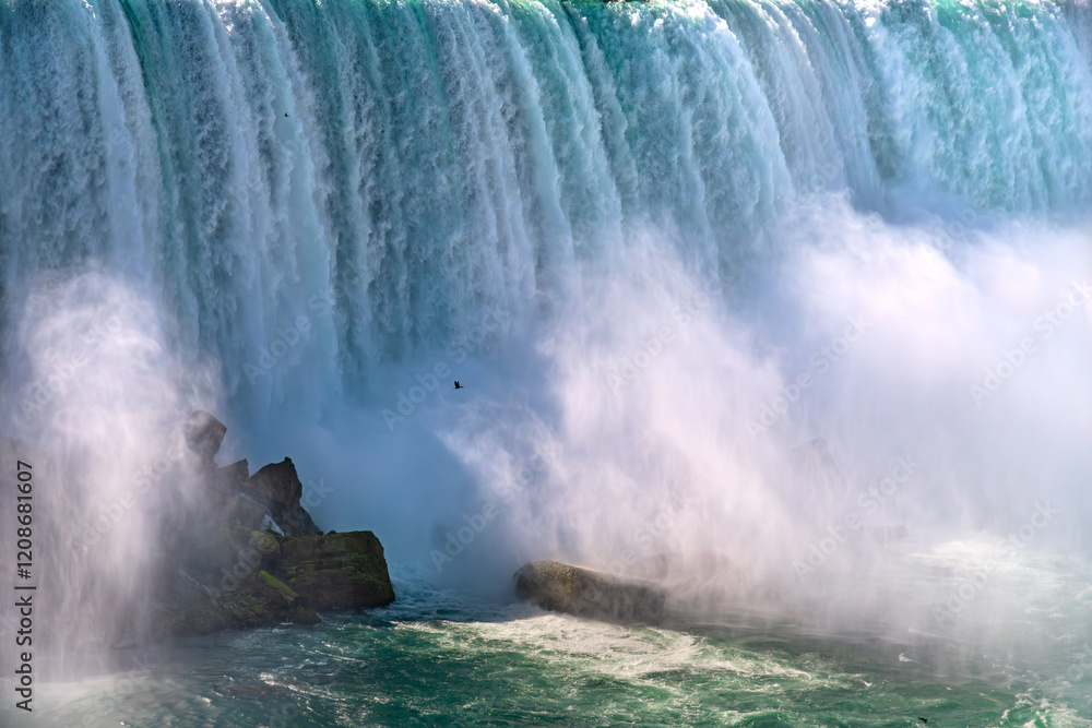 Niagara Falls
