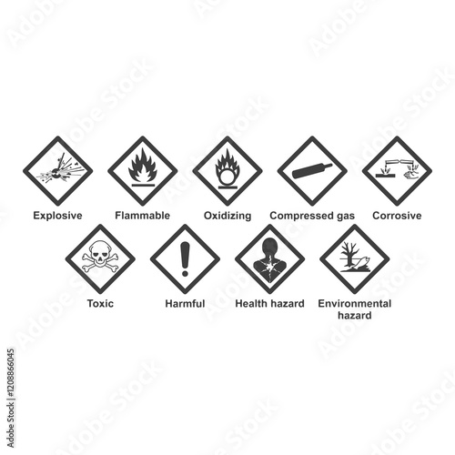 GHS hazard pictograms Globally Harmonized System of Classification and Labelling of Chemicals