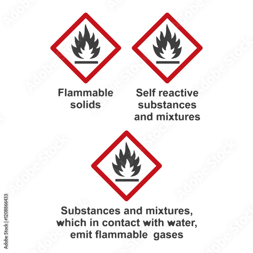GHS hazard pictograms Globally Harmonized System of Classification and Labelling of Chemicals