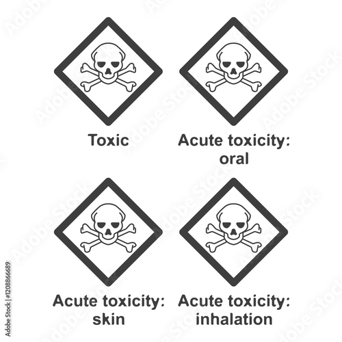 GHS hazard pictograms Globally Harmonized System of Classification and Labelling of Chemicals