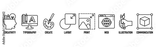 Graphic design banner web icon vector illustration concept with icon of creativity, typography, create, layout, print, web, illustration and communication