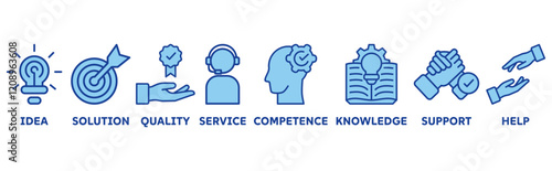 Advice icon set illustration concept with icon of idea, solution, quality, service, competence, knowledge, support, help