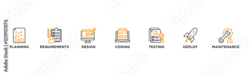 Software development life cycle banner web icon illustration concept of sdlc with icon of planning, requirements, design, coding, testing, deploy and maintenance