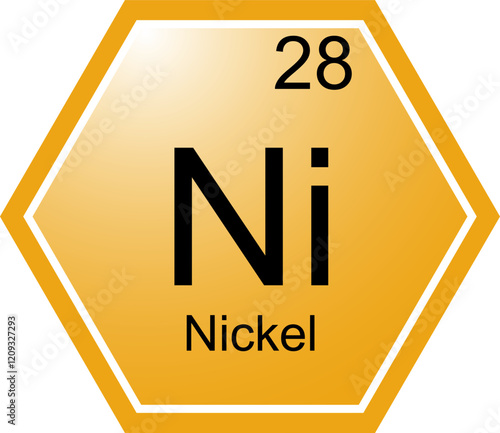 The symbol of the chemical element Ni is Nickel.