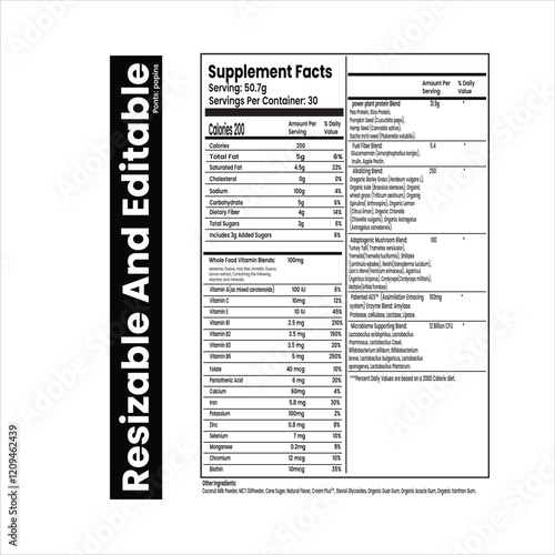 Black father, nutrition facts label, supplement facts, nutrition facts, Happy Fathers day, black father nutrition facts With White background