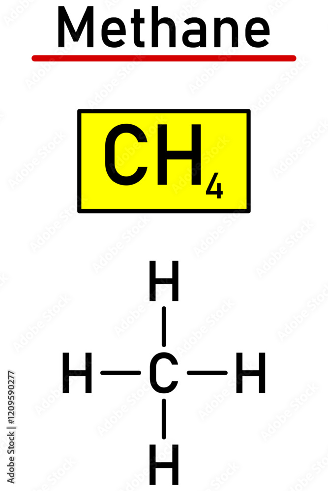 Chemical notation of the methane molecule and its structural formula Chemical notation of the methane molecule and its structural formula