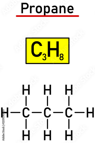 Chemical notation of the propane molecule and its structural formula