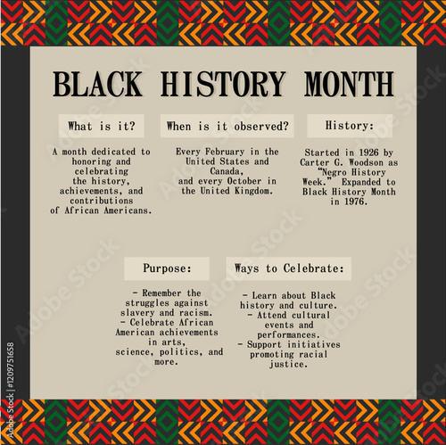 Black History Month Infographic with Historical Highlights and Cultural Celebration - Editable Vector EPS Illustration