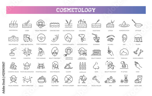Cosmetology, Skin care line icons set