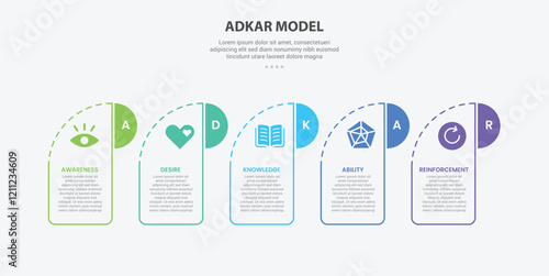 ADKAR model infographic outline style with 5 point template with creative box with round header and half circle badge for slide presentation