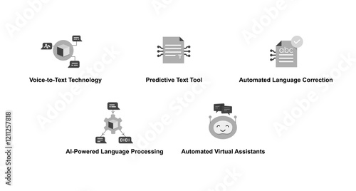Machine Learning and Dataset Management. Machine Learning Dataset, Deep Learning Algorithms, AI Model Preparation, AI Knowledge Retrieval, AI Knowledge Acquisition