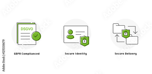 Digital Security Essentials. Secure Identity, Secure Delivery, GDPR Complianced