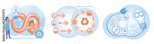 Illustrative concept of circular economy and recycling principles for sustainable development.