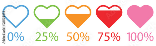 Heart rating, colorful Love meter or gauge icon for valentine day card. The illustration of love meter. colorful. 0 to 100 percent heart rating level vector icon set.