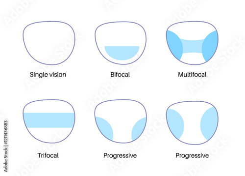 Eyeglass lens poster