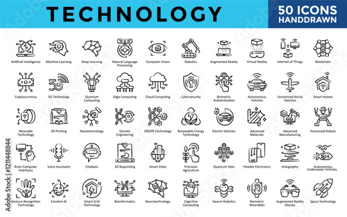 Technology icons set with artificial intelligence, machine learning, deep learning, natural language processing, computer vision, robotics, augmented reality icon. Simple handdrawn vector 
