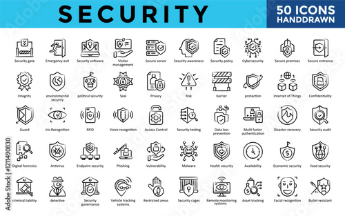 Security icons set with security gate, emergency exit, security software, visitor management, secure server, security awareness, security policy, cybersecurity icon. Simple handdrawn vector 
