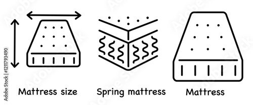 Mattress stroke outline, Mattress size, Spring mattress, vector illustration