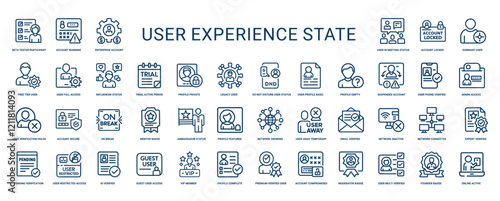 user experience state line icon collection, profile active legacy