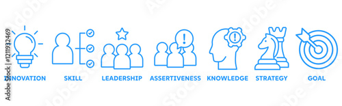 Entreprenuer icon set illustration concept with icon of innovation, skill, leadership, assertiveness, knowledge, strategy, goal	
