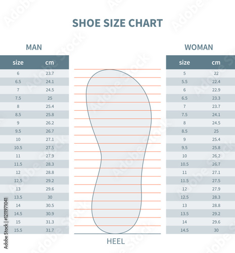 An Man and Woman Shoes or Socks Size Chart. Vector illustration of Silhouette Foot Measurement Concept