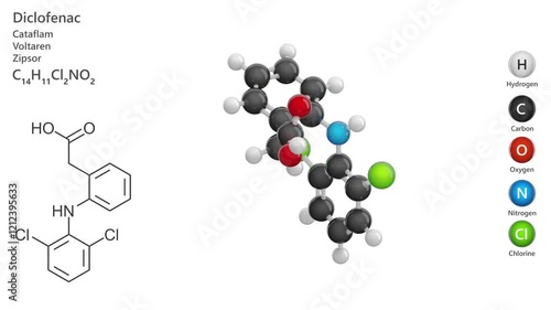 Diclofenac. Animated 3D model of a molecule. Molecular formula: C14H11Cl2NO2. Chemical model: Ball and sticks. White background. 3D rendering. Seamless loop. photo