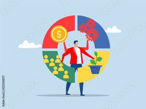Businessman with balanced scorecard chart diagram,measuring performance from financial, customer, process, learning and growth KPI key performance indicator vector illustrator