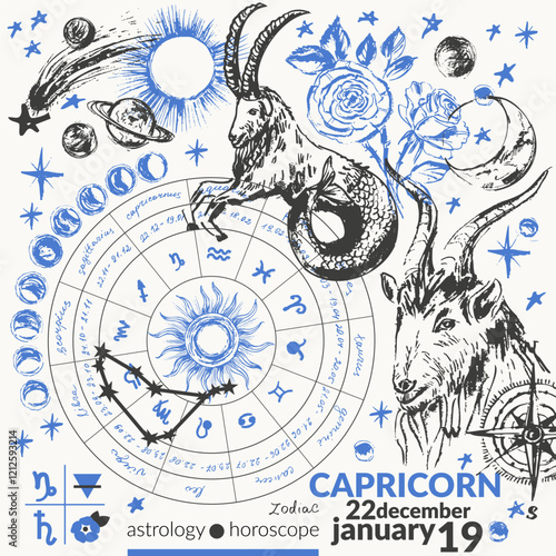 Hand drawn capricorn zodiac signs illustration, horoscope background with astrology symbols and talismans