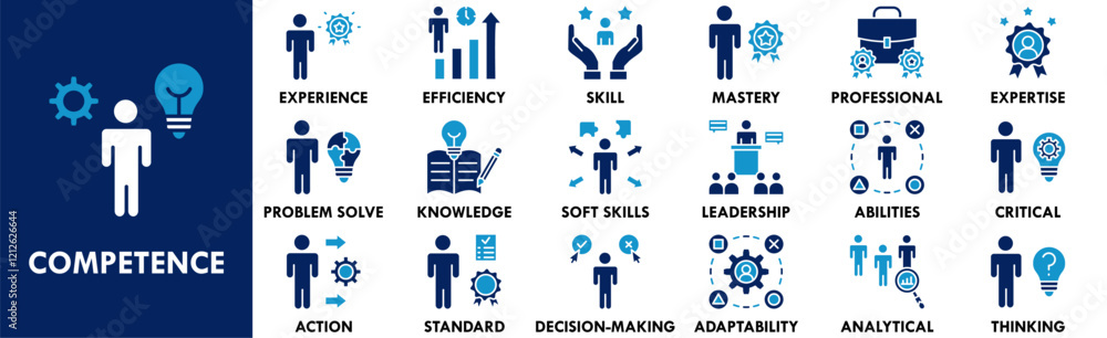 Competence icon collection set. Containing design competence, business, development, management, success Competence icon collection set. Containing design competence, business, development, management, success