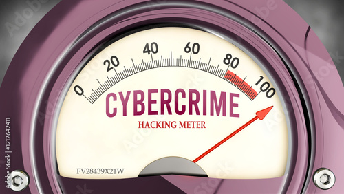 Cybercrime and Hacking Meter that is hitting a full scale, showing a very high level of cybercrime, overload of it, too much of it. Maximum value, off the charts.  ,3d illustration photo