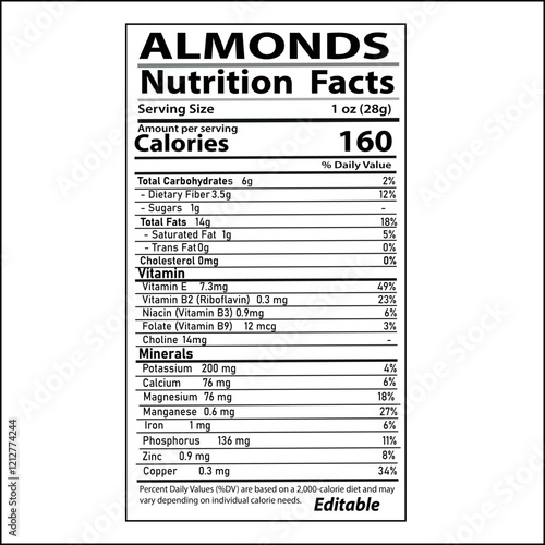 almonds nutrition facts, almond health benefits, "Almonds Nutrition Facts: Benefits, Calories, and Health "